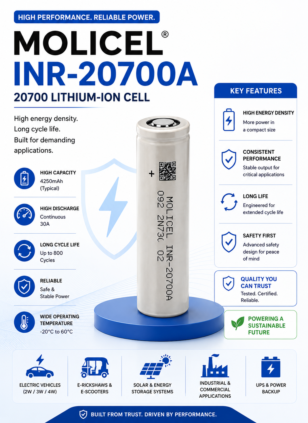 Lithium workX Banner 3 Mobile